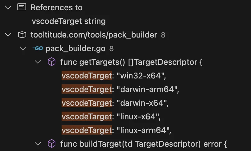 demonstration of references view