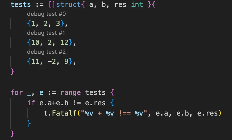 demonstration of debug individual table drive tests